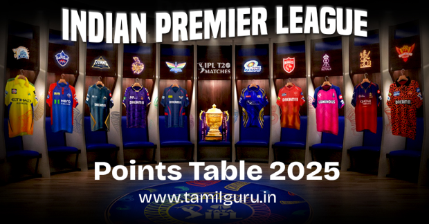 cricket ipl points table