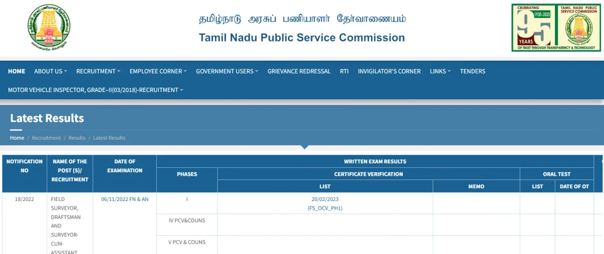 TNPSC அதிகாரப்பூர்வ இணையதளத்தில் அரசு வேலை தேர்வு முடிவுகள்