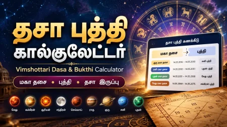 தசா புத்தி கால்குலேட்டர்