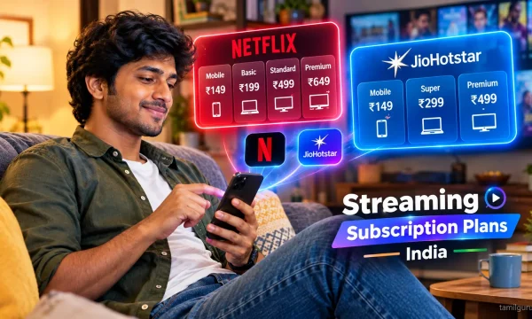 netflix hotstar streaming subscription plans India