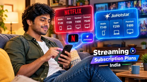netflix hotstar streaming subscription plans India