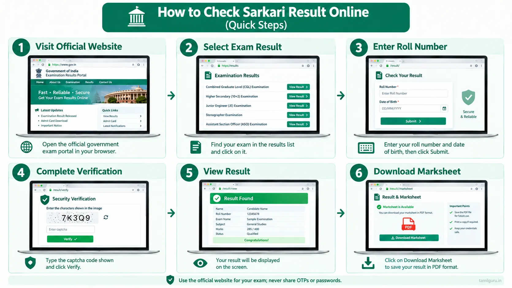சர்க்காரி ரிசல்ட் ஆன்லைனில் சரிபார்க்க Step 1 முதல் Step 6 வரையிலான வழிமுறைகள்
